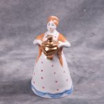 (English) Russian Porcelain Figure.