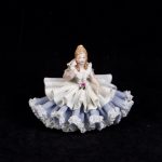 (English) Dressden small porcelain figure of lady in a lace figurine dress
